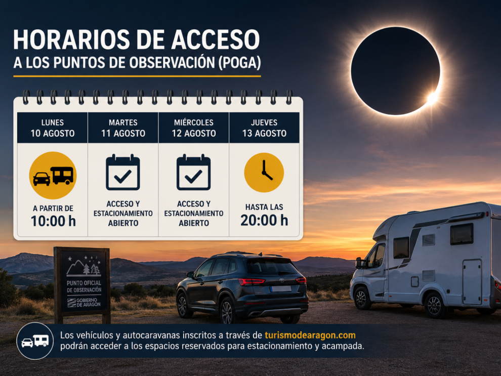 El Gobierno de Aragón fija los horarios de acceso a los puntos oficiales de observación del eclipse total El Gobierno de Aragón fija los horarios de acceso a los puntos oficiales de observación del eclipse total